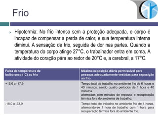 Frio
 Hipotermia: No frio intenso sem a proteção adequada, o corpo é
incapaz de compensar a perda de calor, e sua temperatura interna
diminui. A sensação de frio, seguida de dor nas partes. Quando a
temperatura do corpo atinge 27°C, o trabalhador entra em coma. A
atividade do coração pára ao redor de 20°C e, a cerebral, a 17°C.
Faixa de temperatura de
bulbo seco ( C) ao frio
Máxima exposição diária permissível para
pessoas adequadamente vestidas para exposição
ao frio.
+15,0 a -17,9 Tempo total de trabalho no ambiente frio de 6 horas e
40 minutos, sendo quatro períodos de 1 hora e 40
minutos
alternados com minutos de repouso e recuperação
térmica fora do ambiente de trabalho.
-18,0 a -33,9 Tempo total de trabalho no ambiente frio de 4 horas,
alternando-se 1 hora de trabalho com 1 hora para
recuperação térmica fora do ambiente frio.
 