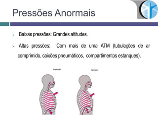 Pressões Anormais
 Baixas pressões: Grandes altitudes.
 Altas pressões: Com mais de uma ATM (tubulações de ar
comprimido, caixões pneumáticos, compartimentos estanques).
 