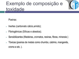 Exemplo de composição e
toxidade
Poeiras:
 Inertes (carbonato cálcio,amido);
 Fibriogênicas (Sílicas e abestos);
 Sensibilizantes (Madeiras, cromatos, resinas, fibras, minerais )
 Tóxicas (poeiras de metais como chumbo, cádmio, manganês,
cromo e etc. ).
 