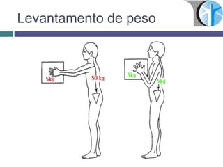 Levantamento de peso
 