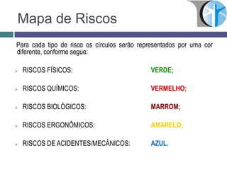 Mapa de Riscos
Para cada tipo de risco os círculos serão representados por uma cor
diferente, conforme segue:
 RISCOS FÍSICOS: VERDE;
 RISCOS QUÍMICOS: VERMELHO;
 RISCOS BIOLÓGICOS: MARROM;
 RISCOS ERGONÔMICOS: AMARELO;
 RISCOS DE ACIDENTES/MECÂNICOS: AZUL.
 