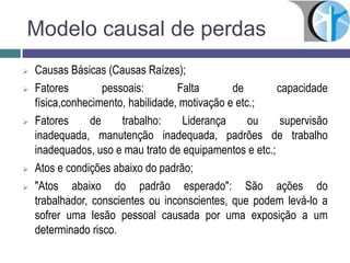 Modelo causal de perdas
 Causas Básicas (Causas Raízes);
 Fatores pessoais: Falta de capacidade
física,conhecimento, habilidade, motivação e etc.;
 Fatores de trabalho: Liderança ou supervisão
inadequada, manutenção inadequada, padrões de trabalho
inadequados, uso e mau trato de equipamentos e etc.;
 Atos e condições abaixo do padrão;
 "Atos abaixo do padrão esperado": São ações do
trabalhador, conscientes ou inconscientes, que podem levá-lo a
sofrer uma lesão pessoal causada por uma exposição a um
determinado risco.
 