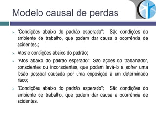 Modelo causal de perdas
 "Condições abaixo do padrão esperado": São condições do
ambiente de trabalho, que podem dar causa a ocorrência de
acidentes.;
 Atos e condições abaixo do padrão;
 "Atos abaixo do padrão esperado": São ações do trabalhador,
conscientes ou inconscientes, que podem levá-lo a sofrer uma
lesão pessoal causada por uma exposição a um determinado
risco;
 "Condições abaixo do padrão esperado": São condições do
ambiente de trabalho, que podem dar causa a ocorrência de
acidentes.
 