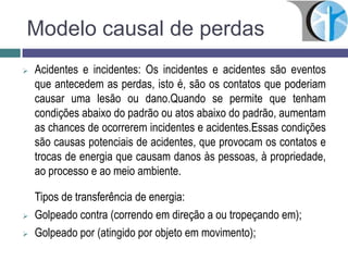Modelo causal de perdas
 Acidentes e incidentes: Os incidentes e acidentes são eventos
que antecedem as perdas, isto é, são os contatos que poderiam
causar uma lesão ou dano.Quando se permite que tenham
condições abaixo do padrão ou atos abaixo do padrão, aumentam
as chances de ocorrerem incidentes e acidentes.Essas condições
são causas potenciais de acidentes, que provocam os contatos e
trocas de energia que causam danos às pessoas, à propriedade,
ao processo e ao meio ambiente.
Tipos de transferência de energia:
 Golpeado contra (correndo em direção a ou tropeçando em);
 Golpeado por (atingido por objeto em movimento);
 