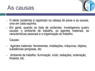 As causas
 O efeito (acidente) é registrado na cabeça do peixe e as causas,
uma em cada espinha.
 Em geral, quando se trata de acidentes, investigamos quatro
causas: o ambiente de trabalho, os agentes materiais, as
características pessoais e a organização do trabalho.
Causas:
 Agentes materiais: ferramentas, instalações, máquinas, objetos,
substâncias perigosas, etc.
 Ambiente de trabalho: Iluminação, ruído, radiações, ordenação,
limpeza, etc.
 