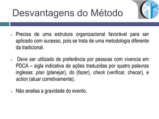 Desvantagens do Método
 Precisa de uma estrutura organizacional favorável para ser
aplicado com sucesso, pois se trata de uma metodologia diferente
da tradicional.
 Deve ser utilizado de preferência por pessoas com vivencia em
PDCA – sigla indicativa de ações traduzidas por quatro palavras
inglesas: plan (planejar), do (fazer), check (verificar, checar), e
action (atuar corretivamente).
 Não analisa a gravidade do evento.
 