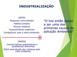 INDUSTRIALIZAÇÃO
ANTES
Pequenas comunidades
Hábitos simples
Poucos resíduos
Características orgânicas
Compatíveis com o meio Ambiente.
DEPOIS
Características quantitativas e
qualitativas diferentes
Difícil assimilação dos resíduos pelo
meio Ambiente.
“O lixo então passa
a ser uma das
primeiras causas da
poluição Ambiental”
 