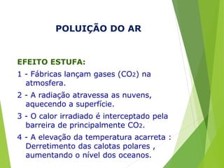 POLUIÇÃO DO AR
EFEITO ESTUFA:
1 - Fábricas lançam gases (CO2) na
atmosfera.
2 - A radiação atravessa as nuvens,
aquecendo a superfície.
3 - O calor irradiado é interceptado pela
barreira de principalmente CO2.
4 - A elevação da temperatura acarreta :
Derretimento das calotas polares ,
aumentando o nível dos oceanos.
 