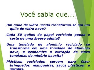 Um quilo de vidro usado transforma-se em um
quilo de vidro novo?
Cada 50 quilos de papel reciclado poupa o
corte de uma árvore adulta?
Uma tonelada de alumínio reciclado se
transforma em uma tonelada de alumínio
novo, e economiza a extração de cinco
toneladas de minério bauxita?
Plásticos reciclados servem para fazer
brinquedos, mangueiras, sacos plásticos e
Você sabia que...
 