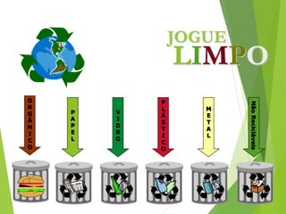 LIMPO
JOGUE
P
A
P
E
L
V
I
D
R
O
P
L
Á
S
T
I
C
O
M
E
T
A
L
Não
Recicláveis
O
R
G
Â
N
I
C
O
 