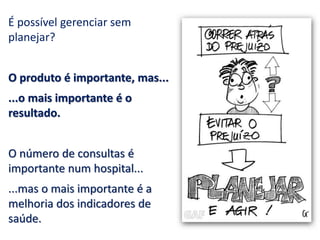 É possível gerenciar sem
planejar?
O produto é importante, mas...
...o mais importante é o
resultado.
O número de consultas é
importante num hospital...
...mas o mais importante é a
melhoria dos indicadores de
saúde.
 