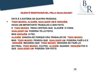 QUEM É RESPONSÁVEL PELA QUALIDADE?

    ESTA É A ESTÓRIA DE QUATRO PESSOAS:
   TODO MUNDO, ALGUÉM, QUALQUER UM E NINGUÉM.
    HAVIA UM IMPORTANTE TRABALHO A SER FEITO.
    E TODO MUNDO TINHA CERTEZA QUE ALGUÉM O FARIA.
    QUALQUER UM PODERIA TÊ-LO FEITO.
    MAS NINGUÉM O FEZ.
    ALGUÉM ZANGOU-SE PORQUE ERA TRABALHO DE TODO MUNDO,
                                                   MUNDO
    MAS TODO MUNDO PENSOU QUE QUALQUER UM PODERIA FAZÊ-LO E
    NINGUÉM IMAGINOU QUE TODO MUNDO DEIXARIA DE FAZÊ-LO.
    AO FINAL, TODO MUNDO CULPOU ALGUÉM QUANDO NINGUÉM FEZ O
    QUE QUALQUER UM PODERIA TER FEITO.




                                                39
 