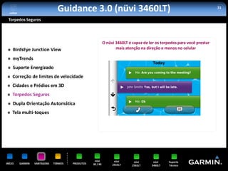 voltar
                                  Guidance 3.0 (nüvi 3460LT)                                                               31


 Torpedos Seguros




                                                              O nüvi 3460LT é capaz de ler os torpedos para você prestar
     BirdsEye Junction View                                          mais atenção na direção e menos no celular

     myTrends
     Suporte Energizado
     Correção de limites de velocidade
     Cidades e Prédios em 3D
     Torpedos Seguros
     Dupla Orientação Automática
     Tela multi-toques




                                                     nüvi           nüvi       nüvi      nüvi     Suporte
INÍCIO     GARMIN   VANTAGENS   TERMOS   PRODUTOS   30 / 40        2415LT     2565LT    3460LT    Técnico
 