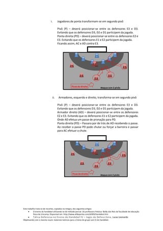 i.     Jogadores de ponta transformam-se em segundo pivô

                                     Pivô (P) – deverá posicionar-se entre os defensores E3 e D3.
                                     Evitando que os defensores D3, D2 e D1 participem da jogada.
                                     Ponta direita (PD) – deverá posicionar-se entre os defensores E2 e
                                     E3. Evitando que os defensores E1 e E2 participem da jogada.
                                     Ficando assim, AC e AD contra E3.




                               ii.    Armadores, esquerdo e direito, transforma-se em segundo pivô

                                     Pivô (P) – deverá posicionar-se entre os defensores E3 e D3.
                                     Evitando que os defensores D3, D2 e D1 participem da jogada.
                                     Armador direito (AD) – deverá posicionar-se entre os defensores
                                     E2 e E3. Evitando que os defensores E1 e E2 participem da jogada.
                                     Onde AD efetua um passe de pronação para PD.
                                     Ponta direita (PD) – Passara por de trás de AD recebendo o passe.
                                     Ao receber o passe PD pode chutar ou forçar a barreira e passar
                                     para AC efetuar o chute.




Este trabalho trata-se de recortes, copiados na integra, dos seguintes artigos:
           O ensino do handebol utilizando-se do método parcial. Da professora Heloisa Baldy dos Reis da faculdade de educação
           física da Unicamp. Disponível em: http://www.efdeportes.com/efd93/handebol.htm
          Tática Defensiva no Ensino do Handebol IV – Jogos de Defesa Zona, Lucas Leonardo
Objetivando com o mesmo reunir materiais teóricos para o treino do grupo sub 15 do handebol.
 