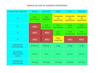 NÃO

NÃO   NÃO

NÃO   NÃO   NÃO   NÃO
 