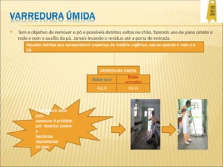  Tem o objetivo de remover o pó e possíveis detritos soltos no chão, fazendo uso de pano úmido e
rodo e com o auxílio da pá. Jamais levando o resíduo até a porta de entrada.
Aqueles detritos que apresentarem presença de matéria orgânica, usa-se apenas o rodo e a
pá.
VARREDURA ÚMIDA
Balde azul
Balde
vermelho
ÁGUA ÁGUA
A varredura seca
com
vassoura é proibida,
por levantar poeira
e
bactérias
depositadas
no piso.
 