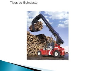 Tipos de Guindaste
 