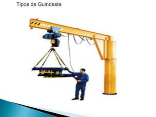 Tipos de Guindaste
 