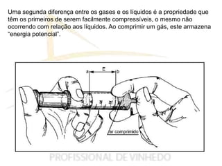 Uma segunda diferença entre os gases e os líquidos é a propriedade que
têm os primeiros de serem facilmente compressíveis, o mesmo não
ocorrendo com relação aos líquidos. Ao comprimir um gás, este armazena
“energia potencial”.
 