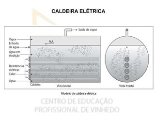 CALDEIRA ELÉTRICA
 