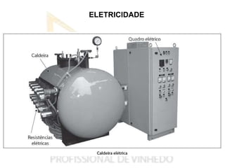 ELETRICIDADE
 