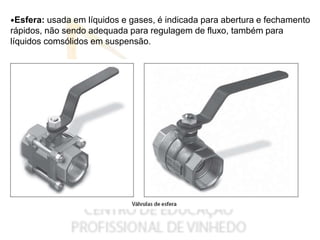 •Esfera: usada em líquidos e gases, é indicada para abertura e fechamento
rápidos, não sendo adequada para regulagem de fluxo, também para
líquidos comsólidos em suspensão.
 