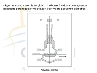 •Agulha: como a válvula de globo, usada em líquidos e gases, sendo
adequada para regulagemde vazão, porempara pequenos diâmetros.
 