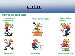 • Problemas na
comunicação
• Nervosismo • Baixo rendimento
• Acidentes
R U Í D O
• Baixa concentração • Desconforto e
cansaço
EFEITOS NO TRABALHO
 