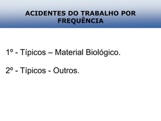 1º - Típicos – Material Biológico.
2º - Típicos - Outros.
ACIDENTES DO TRABALHO POR
FREQUÊNCIA
 