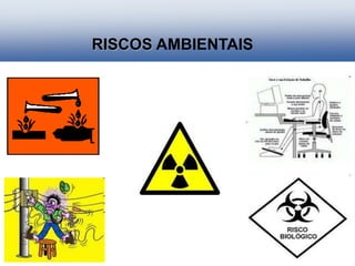 RISCOS AMBIENTAIS
 