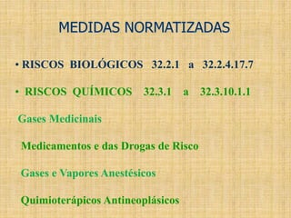 MEDIDAS NORMATIZADAS
• RISCOS BIOLÓGICOS 32.2.1 a 32.2.4.17.7
• RISCOS QUÍMICOS 32.3.1 a 32.3.10.1.1
Gases Medicinais
Medicamentos e das Drogas de Risco
Gases e Vapores Anestésicos
Quimioterápicos Antineoplásicos
 