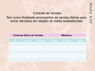 Controle de Vendas:  Tem como finalidade acompanhar as vendas diárias para tomar decisões em relação as metas estabelecidas.  Controle Diário de Vendas Mês/Ano: Dia À vista 30 dias 60 dias 90 dias Total 