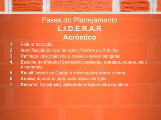 Fases do Planejamento
L.I.D.E.R.A.R
Acróstico
1.1. LLeitura da Lição
2.2. IIdentificação do tipo da lição (Teórica ou Prática);
3.3. DDefinição dos objetivos e metas a serem atingidas;
4. Escolha do Método (Seminário, preleção, debates, grupos, etc.)
e materiais.
5.5. RRecolhimento de Dados e informações sobre o tema.
6.6. AAnálise do tempo para cada tópico da lição
7.7. RResumo: Conclusão, aplicando a lição à vida do aluno.
 