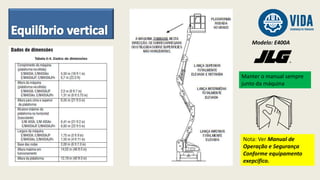 Modelo: E400A
Nota: Ver Manual de
Operação e Segurança
Conforme equipamento
exepcifico.
Manter o manual sempre
junto da máquina
 