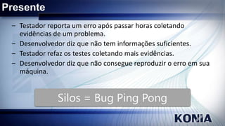 Presente
− Testador reporta um erro após passar horas coletando
evidências de um problema.
− Desenvolvedor diz que não tem informações suficientes.
− Testador refaz os testes coletando mais evidências.
− Desenvolvedor diz que não consegue reproduzir o erro em sua
máquina.

 