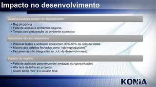 Impacto no desenvolvimento
Desenvolvedores sentem-se desmotivados
• Bug ping/pong
• Falta de acesso a ambientes seguros
• Tempo para preparação do ambiente excessivo
Testadores não são respeitados
• Preparar testes e ambiente consomem 30%-50% do ciclo de testes
• Maioria dos defeitos fechados como “não-reproduzíveis””
• Ferramentas não integradas ao ciclo de desenvolvimento
Impacto no negócio
• Falta de agilidade para responder ameaças ou oportunidades
• Alta taxa de falha em projetos
• Quem sente “dor” é o usuário final

 