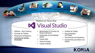 Desenvolvedor

Designer

Profissional de Banco
de Dados

Arquiteto
Testador
Gerente de TI ou
de Projetos

Analistas de Negócios

Relatório em Tempo Real






Defeitos – Bug Tracking
Controle de Tarefas
Requisitos de Negócios
Controle de Versão
Avançado

 Metodologia & Processo de
Desenvolvimento
 Automação de Compilação
(build)
 Testes Web
 Teste de Carga
 Testes Unitários

 Análise de Código
 Documentação
de Projeto
 Ferramentas de Arquitetura
 Ferramentas para Banco de
Dados

 