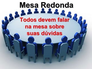 Mesa Redonda
Todos devem falar
 na mesa sobre
  suas dúvidas
 