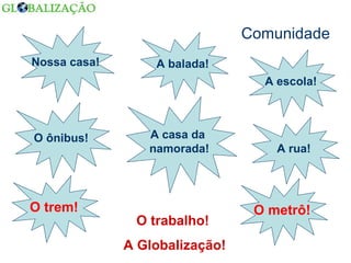 Comunidade O trabalho!  A Globalização! Nossa casa! O ônibus! A balada! A escola! A rua! A casa da  namorada! O trem! O metrô! 