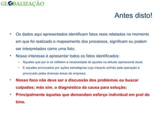 Antes disto! Os dados aqui apresentados identificam fatos reais relatados no momento em que foi realizado o mapeamento dos processos, significam ou podem ser interpretados como uma foto; Nosso interesse é apresentar todos os fatos identificados: Àqueles que por si só refletem a necessidade de ajustes na atitude operacional atual; E aqueles provocados por ações estratégicas cujo impacto sofrido pela operação é provocado pelas diversas áreas da empresa; Nosso foco não deve ser a discussão dos problemas ou buscar culpados; más sim, o diagnóstico da causa para solução; Principalmente àquelas que demandam esforço individual em prol do time. 