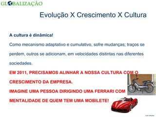 Evolução X Crescimento X Cultura A cultura é dinâmica!  Como mecanismo adaptativo e cumulativo, sofre mudanças; traços se  perdem, outros se adicionam, em velocidades distintas nas diferentes  sociedades. EM 2011, PRECISAMOS ALINHAR A NOSSA CULTURA COM O  CRESCIMENTO DA EMPRESA. IMAGINE UMA PESSOA DIRIGINDO UMA FERRARI COM  MENTALIDADE DE QUEM TEM UMA MOBILETE! Fonte: Wikipédia  