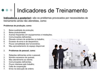 Indicadores de Treinamento
Indicadores a posteriori: são os problemas provocados por necessidades de
treinamento ainda não atendidas, como:
Problemas de produção, como:

1.   Baixa qualidade de produção;
2.   Baixa produtividade;
3.   Avarias freqüentes em equipamentos e instalações;
4.   Comunicações deficientes;
5.   Elevado número de acidentes no trabalho;
6.   Excesso de erros e de desperdício;
7.   Pouca versatilidade dos funcionários;
8.   Mau aproveitamento do espaço disponível.

2.   Problemas de pessoal, como:

1.   Relações deficientes entre o pessoal;
2.   Número excessivo de queixas;
3.   Mau atendimento ao cliente;
4.   Comunicações deficientes;
5.   Pouco interesse pelo trabalho;
6.   Falta de cooperação
7.   Erros na execução de ordens
 