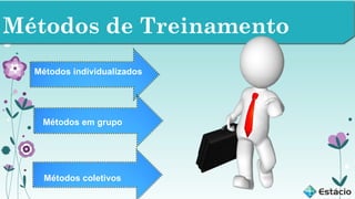 Métodos de Treinamento
Métodos individualizados

Métodos em grupo

Métodos coletivos

 