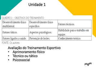 Unidade 1
Avaliação do Treinamento Esportivo
• Aprimoramento físico
• Técnico ou tático
• Psicossocial
 