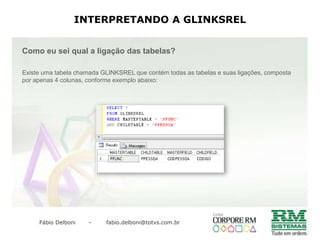   Arquivo (BLOB - Binary Large OBject)Uma tabela também possui chaves:  A chave primária indica unicidade, quando comparado aos demais registros da mesma tabela