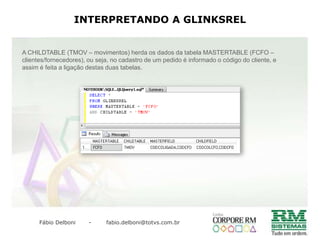 CONCEITOS DE BANCO DE DADOSExemplo de ligação de tabelas:Chave primáriaChave estrangeira