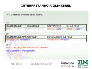 CONCEITOS DE BANCO DE DADOSComo o RM controla diversas coligadas em um único banco de dados?Nas tabelas que necessitam de um cadastro separado por coligada, é utilizado uma coluna para indicar a qual coligada o registro pertence.