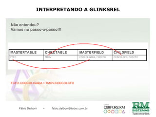   Através dela é possível inserir, editar, consultar e excluir dados das tabelas.