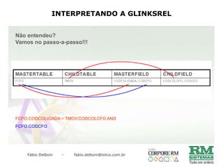   A Linguagem SQL está presente em todos SGBD existentes no mercado.