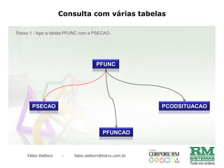   Ela segue um padrão de escrita (comum) utilizado por todos fabricantes.